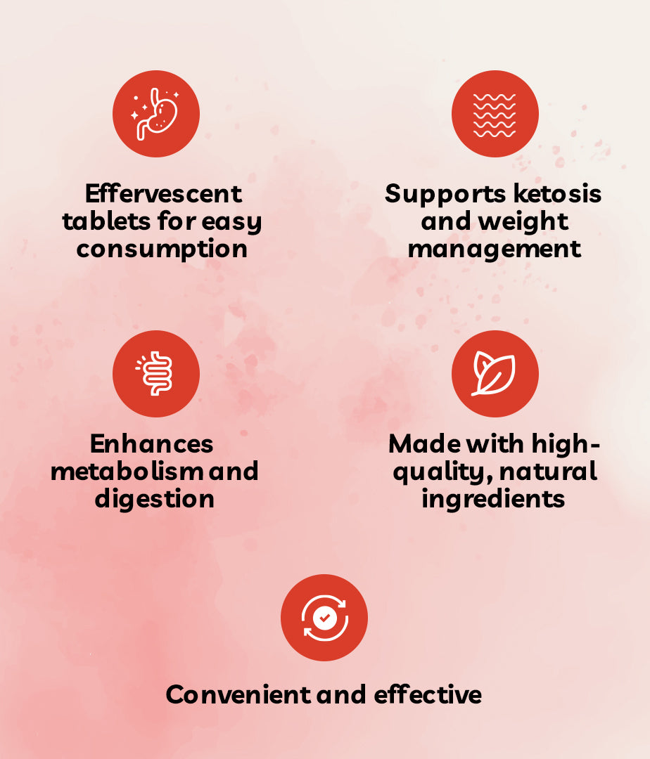 Keto Fizz – Apple Cider Vinegar Effervescent Tablets for Weight Loss | Herbstrix