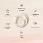 Skinora - Advanced Brightening | Niacinamide, Alpha Arbutin & Kojic Acid | Hydrating Cream