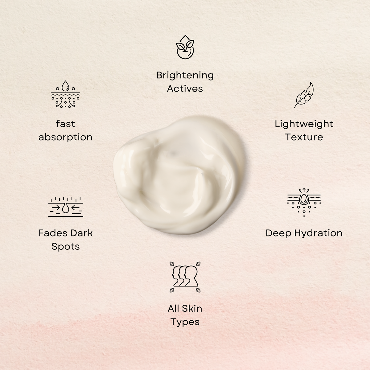 Skinora - Advanced Brightening | Niacinamide, Alpha Arbutin & Kojic Acid | Hydrating Cream