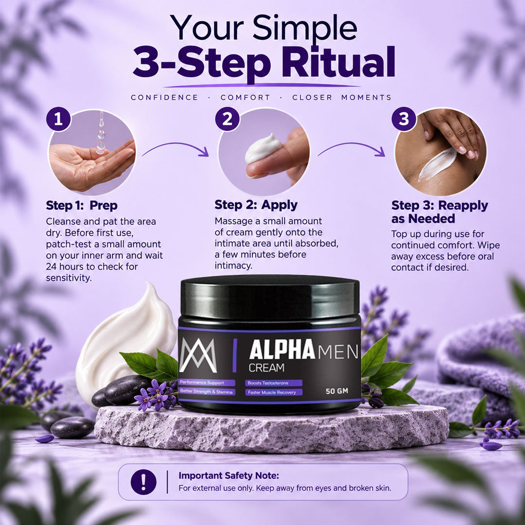 Alpha Man Cream - Intimate Cream for Men to Last Longer | Natural Ingredients