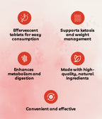 Keto Fizz – Apple Cider Vinegar Effervescent Tablets for Weight Loss | Herbstrix