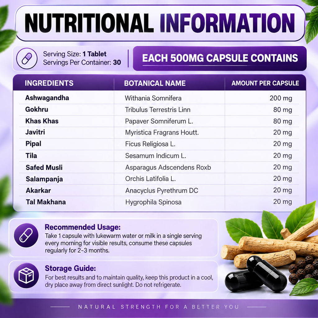Herbsrix Alpha Men: 100% Herbal Capsules for Energy, Stamina & Confidence