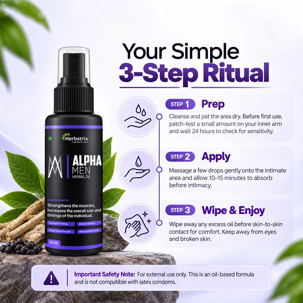 Alpha Man Oil | Best Ayurvedic Stamina & Power Massage Oil for Men